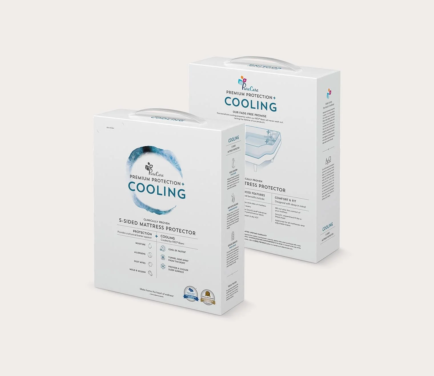 PureCare FRIO 5-Sided Mattress Protector - Image 6