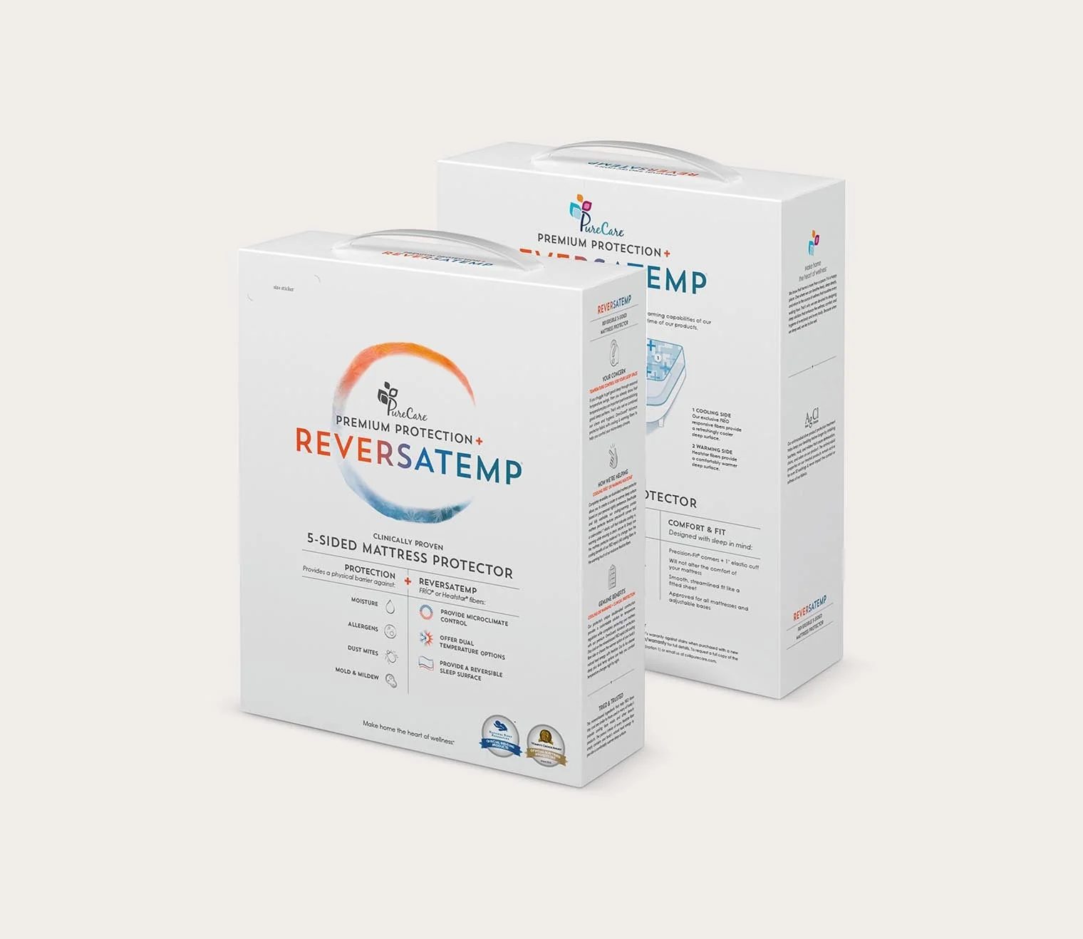 PureCare Reversa-Temp 5-Sided Mattress Protector - Image 6